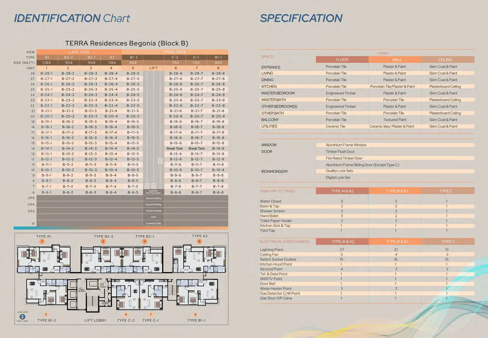 Carta unit — Terra Residences